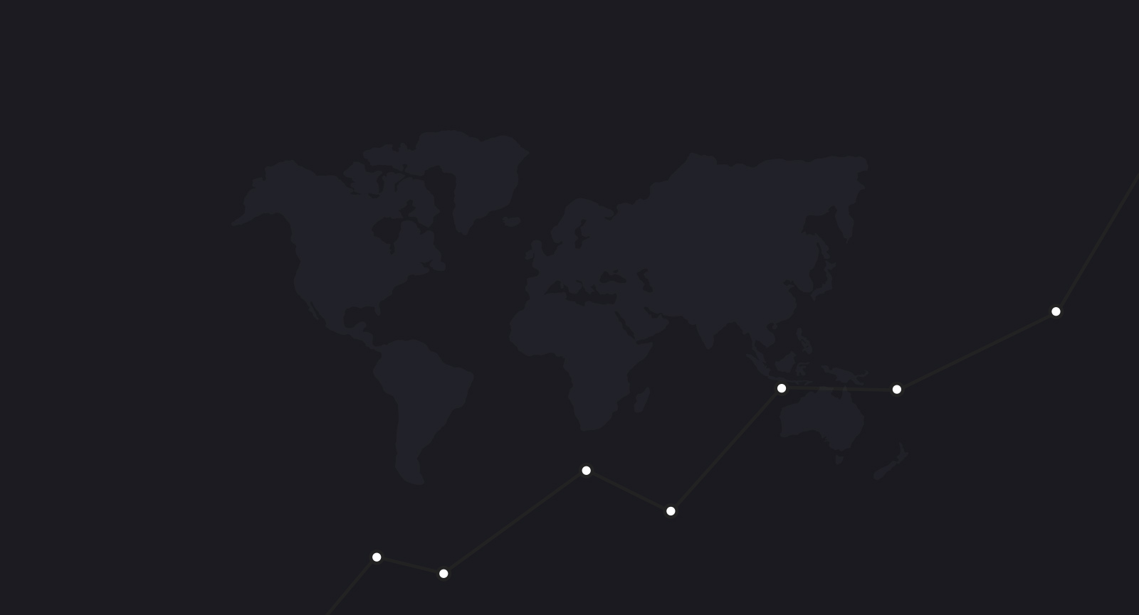 Paid search market coverage and audience visibility map
